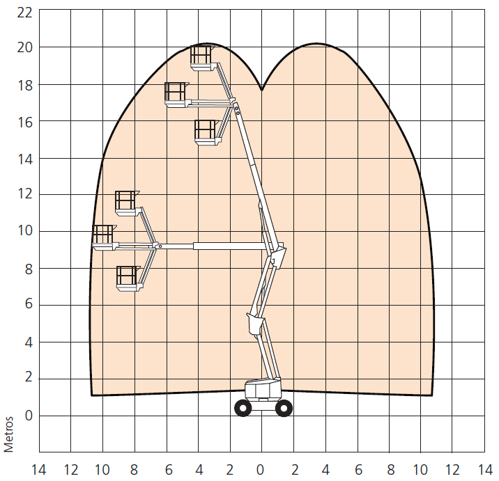 A62JRT-working-envelope